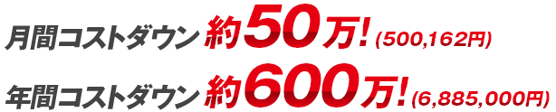 月間コストダウン約50万！年間コストダウン約600万！