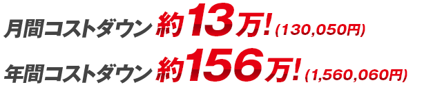 月間コストダウン約13万！年間コストダウン約156万！